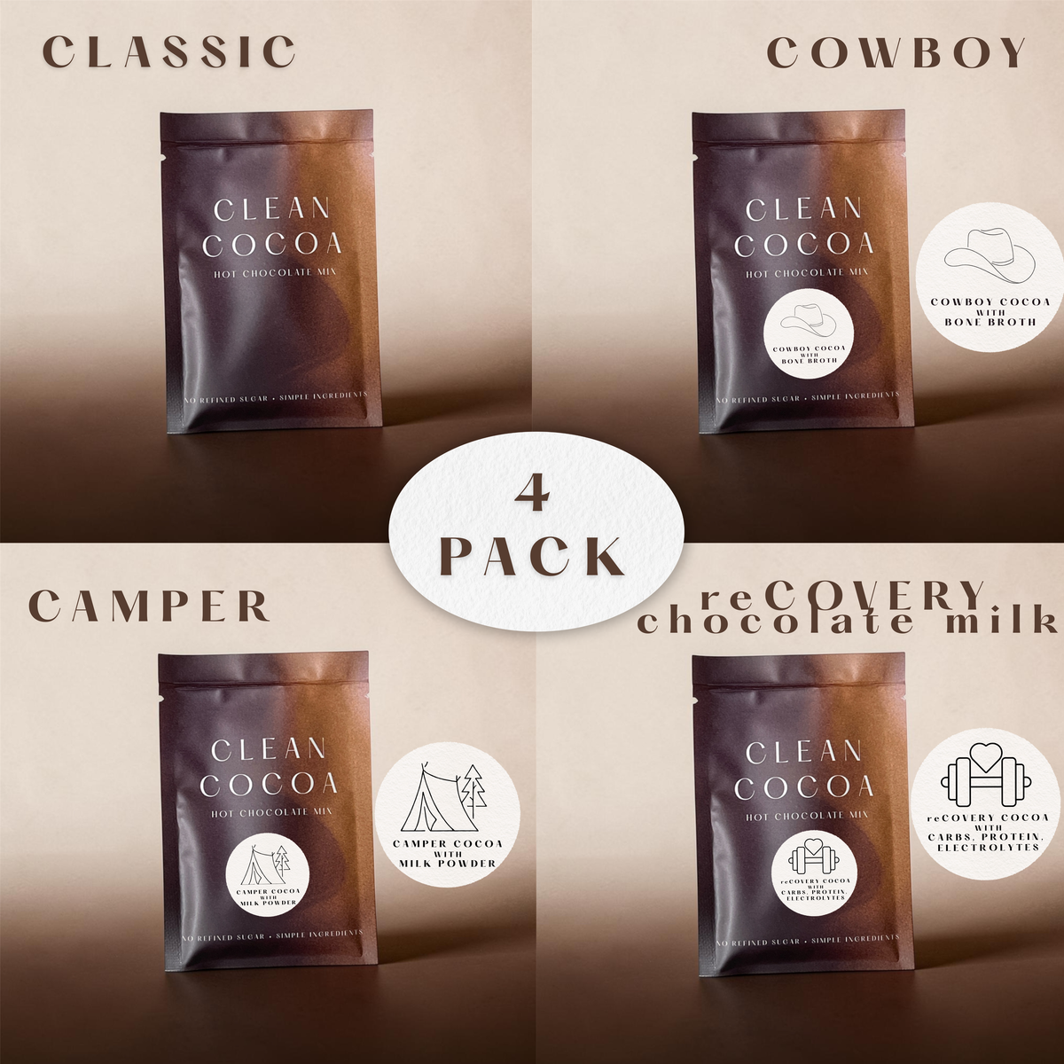 Cocoa Variety Sample Pack